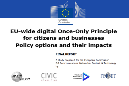 Publication of the “Once-Only Principle” realized by FORMIT and GNKS for the DG CONNECT